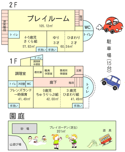 案内図